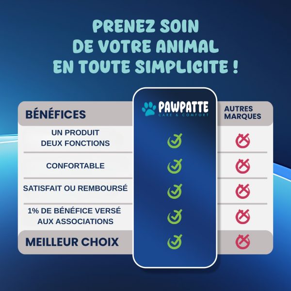 B0DT9F213L.PT06 PAWPATTE Collier Anti Aboiement 2en1 Chien avec Télécommande – Dressage et Rappel Sans Choc, Son & Vibration, Détection Intelligente des Aboiements, Rechargeable, Étanche IP67, 3 Chiens, Petit à Grand